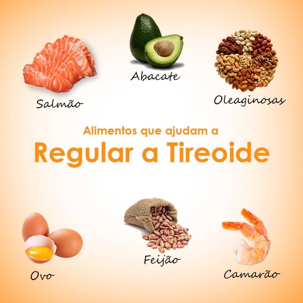 alimentos-regular-tireoide